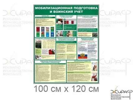 Методические рекомендации по воинскому учету 2024 год