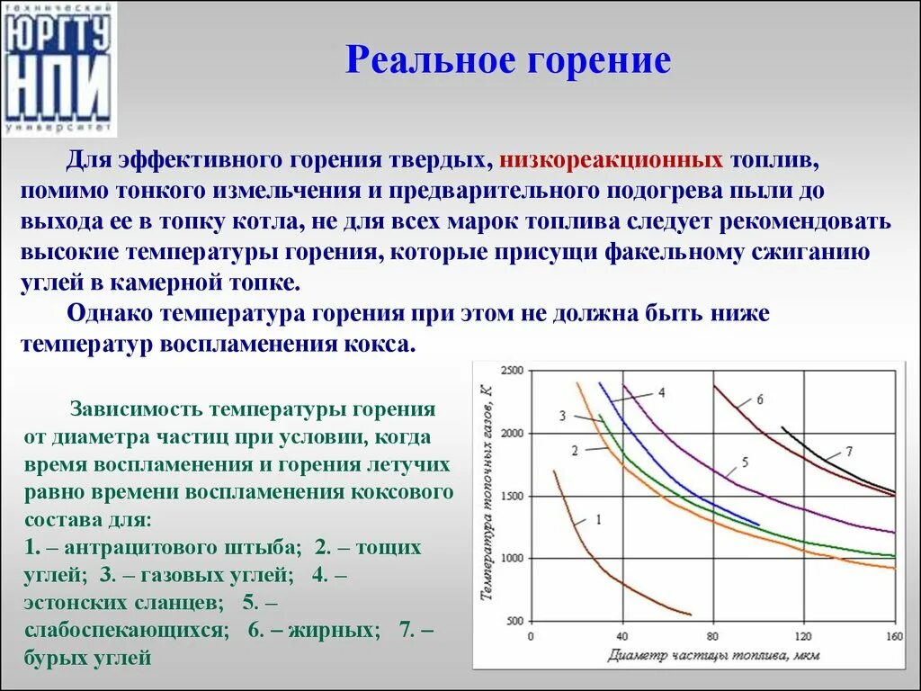 Температура горения. Температура горения топлива. Температура процесса сгорания топлива. Действительная температура горения. Кпд сгорания каменного угля