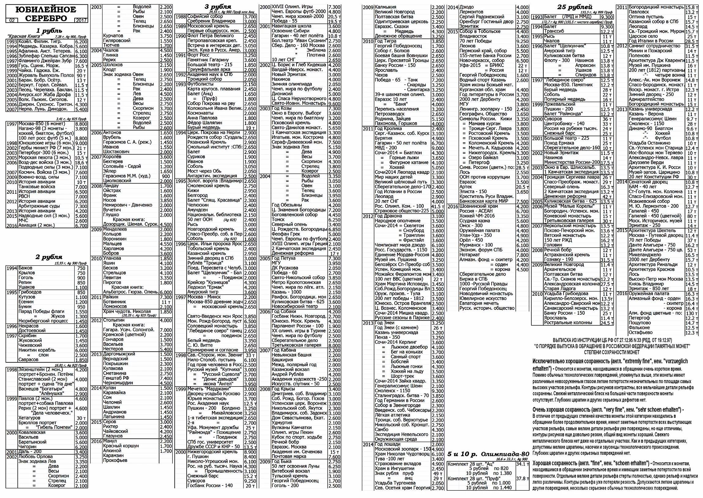 таганский ценник юбилейных монет. ценник монет таганка. ценник монет таганка. таганский ценник на монеты. таганский ценник на юбилейные монеты 2022.