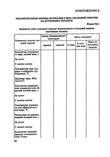 Форма учета тепловой энергии