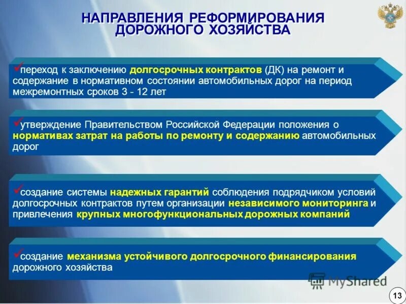 Управление муниципальным дорожным хозяйством