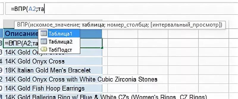 Сила впр