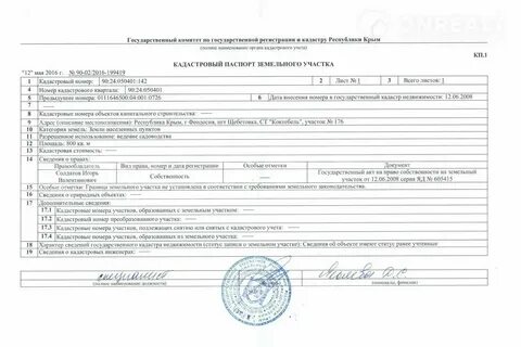 Вид собственности по кадастровому номеру