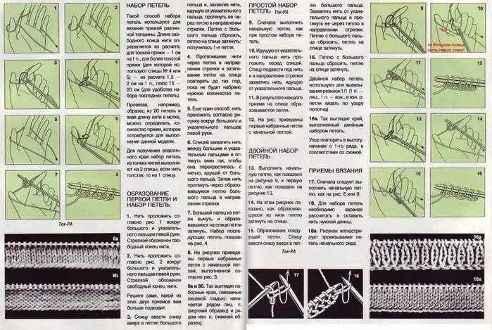 Красивый набор петель спицами. Красивый наборный ряд спицами. Набор петель спицами для красивого края. Красивый набор петель для шапки. Красивый край набора спицами