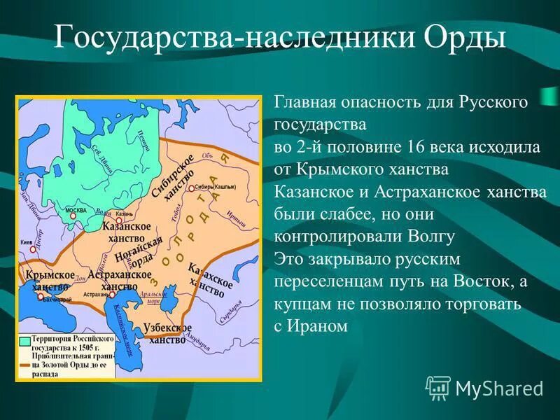 Кто правил ордой. Карта золотой орды Казанском ханстве. Таблица Астраханское ханства ногайская Орда. Политика Казанского ханства. Государства Наследники золотой орды.