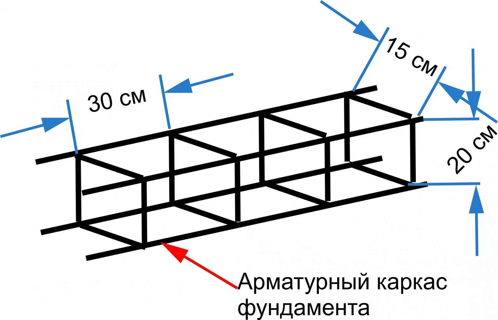 Схема арматурного каркаса для ленточного фундамента. Армирование ленточного фундамента чертеж. Схема армировки ленточного фундамента. Армирование ленточного фундамента 600мм.