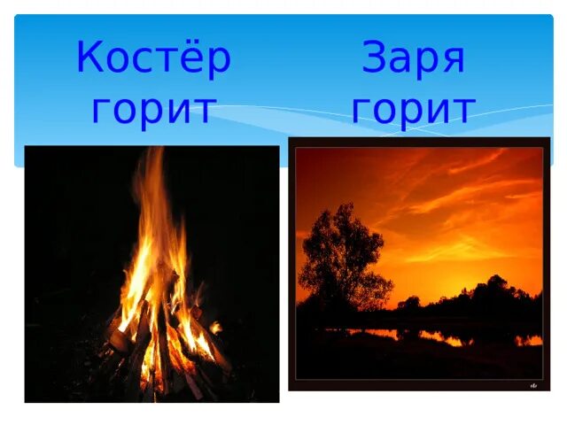 Слова с переносным значением. Прямое и переносное значение слова. Переносное значение предложения. Слова с переносными значениями. Признаки метафоры.