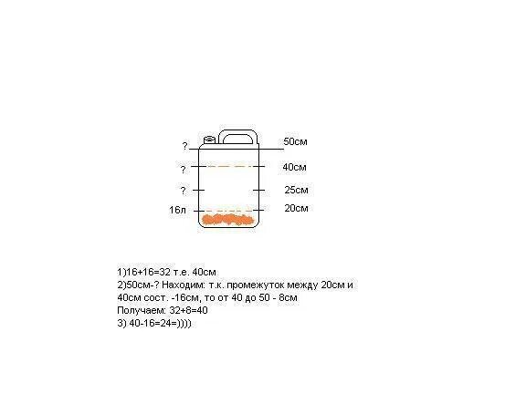 Масло 1 50 сколько на литр бензина. Канистра для бензина 20 л Размеры. Высота канистры 20 литров. Габариты литровой канистры масла. Плоские емкости 1 литр топлива.
