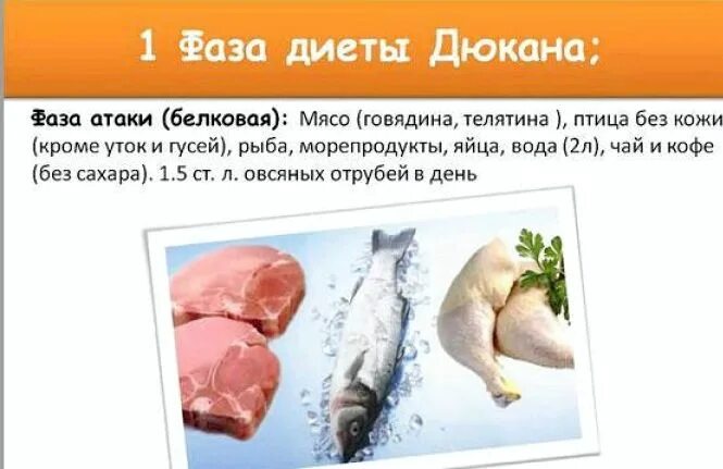 Диета дюкана атака. Меню диеты дюкана 1 фаза атака. Белковая диета атака. Атака диета дюкана продукты 1 этап. Диета по дюкану.