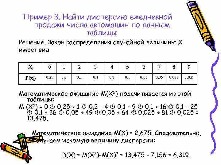 Найдите дисперсию данных чисел 3 3 6: найдено 67 картинок