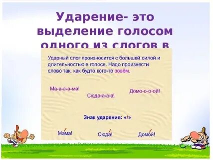 Слог ударение 1 класс видеоурок