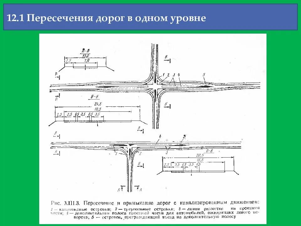 Ту на пересечение дорогой. Типы пересечения автомобильных дорог 2.0. Пересечения и примыкания автомобильных дорог в одном уровне. Пересечения дорог в одном уровне. Пересечения в одном уровне автомобильных дорог.