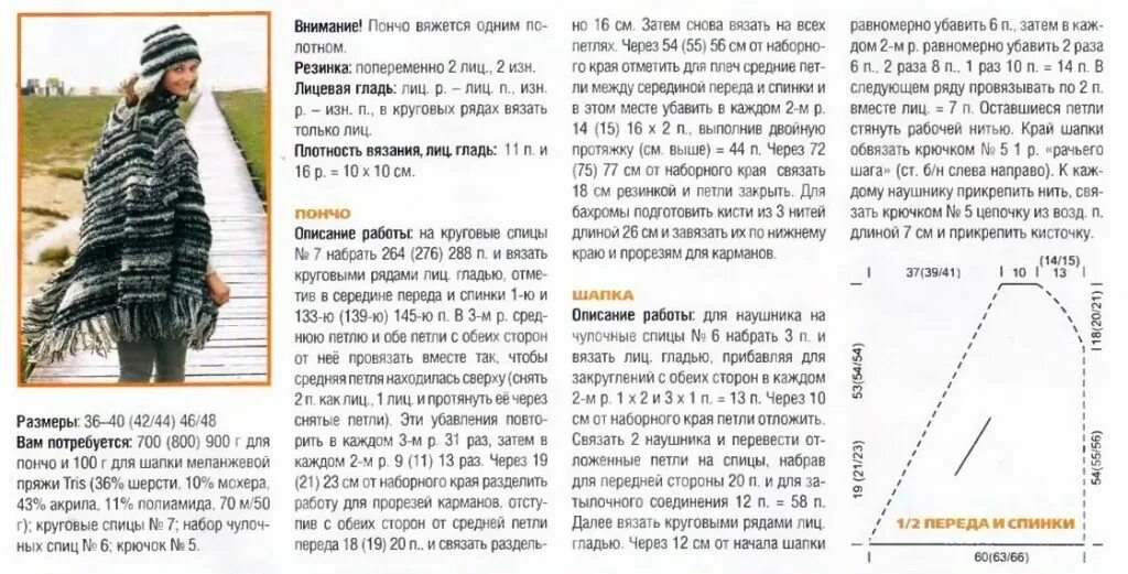 Сколько ниток нужно на шапку