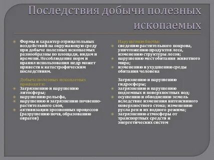 Проблемы связанные с памятью