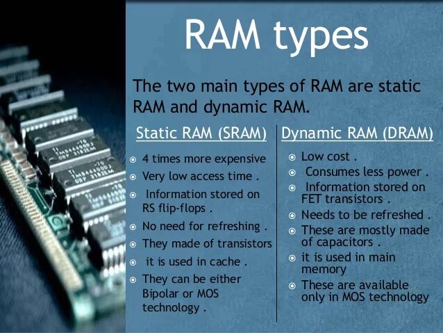 Ram types. Статическая ram. • статическая оперативная память (sram — static random access memory).. схема статической ram. sram ram.