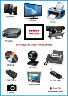 Input output devices