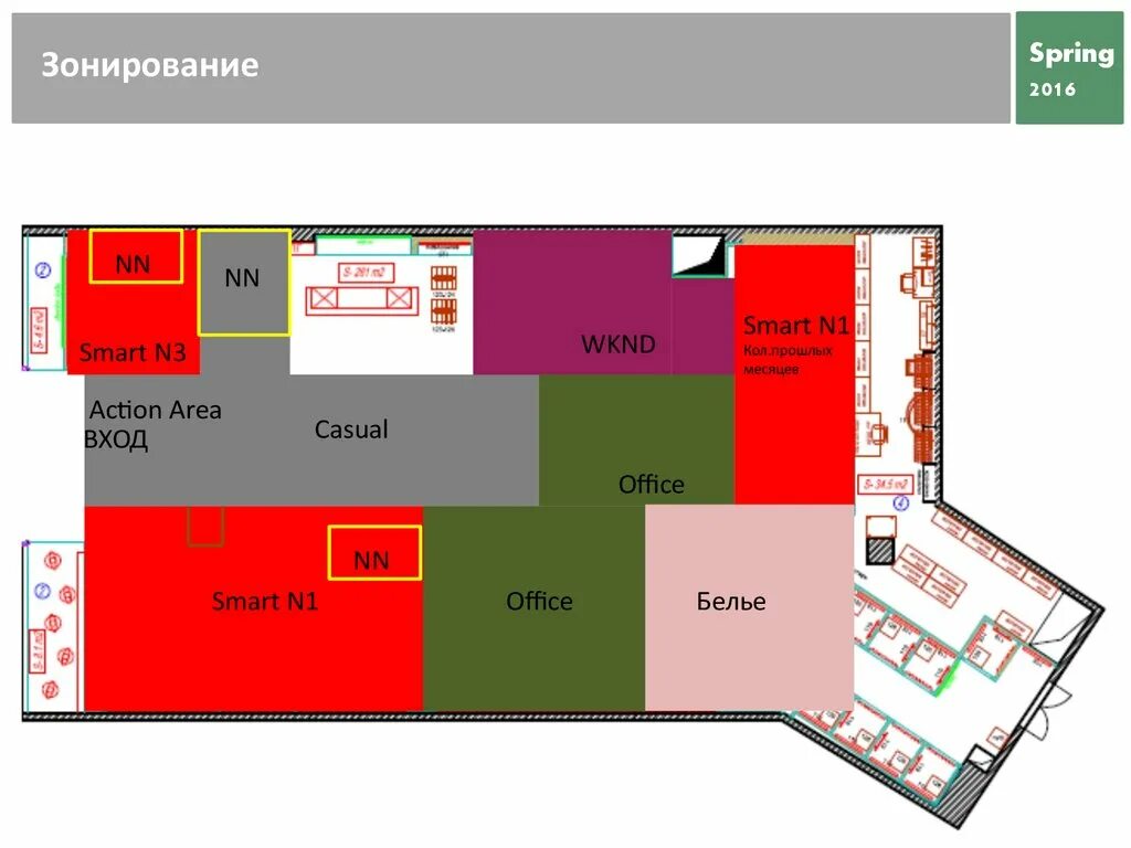 Зонирование производственных помещений. Зонирование помещений на производстве. Зонирование на производстве схема. Зонирование пищевого предприятия. Функциональные зоны организации