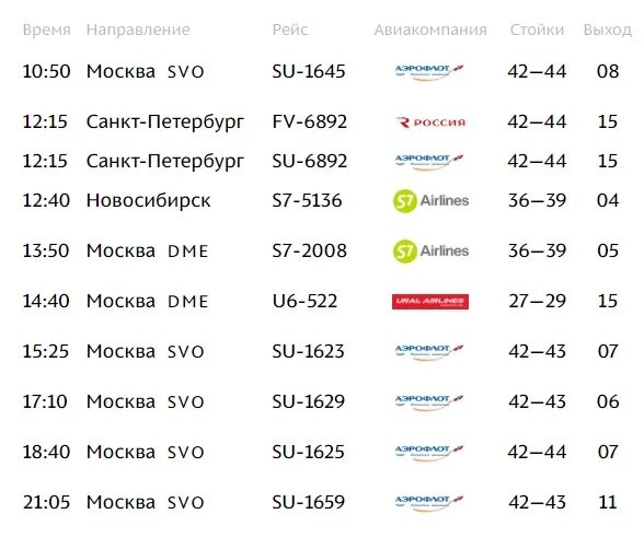 Во сколько сегодня шереметьево. Расписание самолетов Симферополь. Москва-Симферополь расписание самолетов. График рейсов самолетов. Рейсы самолетов из Москвы.