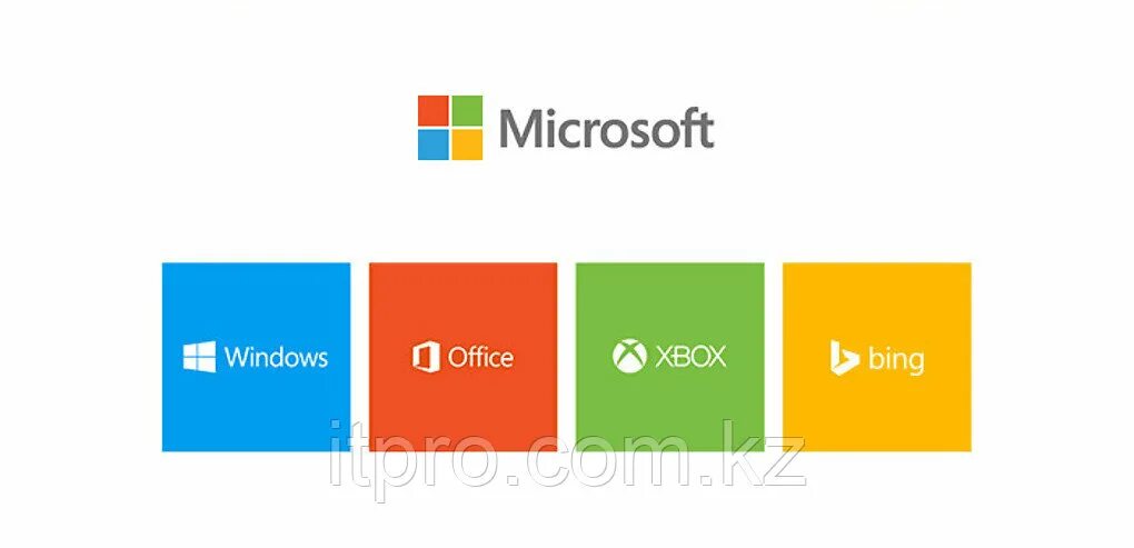 Main c microsoft. Microsoft 2011 logo. microsoft products logo. алма программное обеспечение. microsoft company&#039;s products.