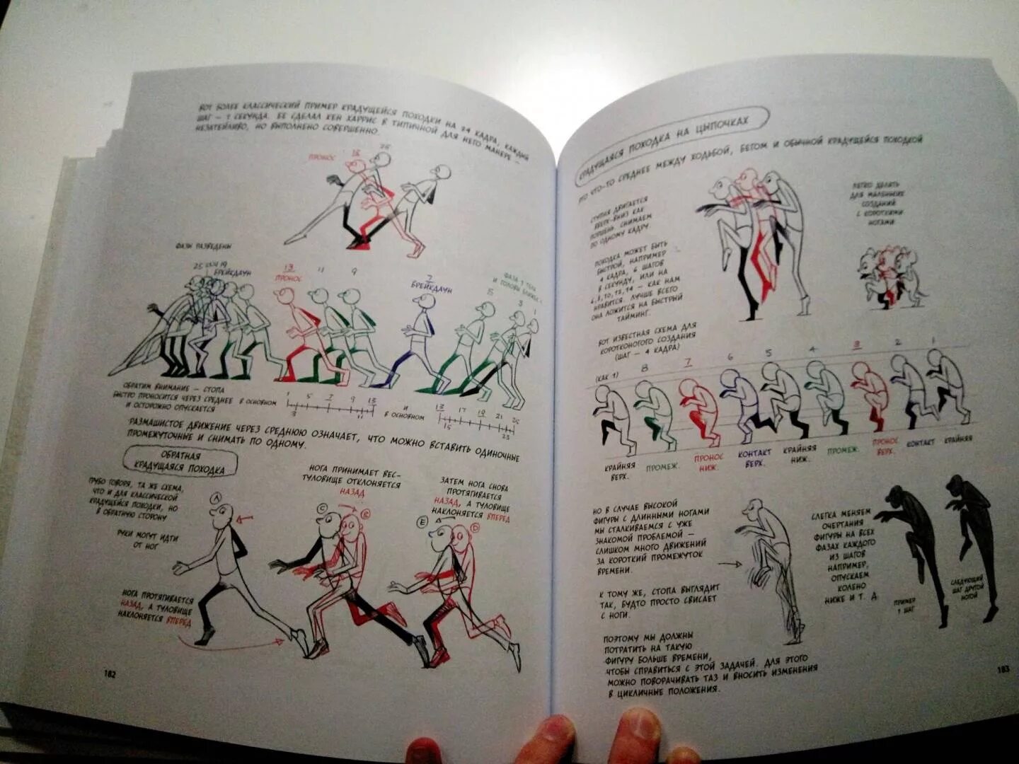Создание анимации книга. Проги для создании мультипликации. Создание анимации книга. Основные принципы мультипликации. Тайминг в анимации книга.