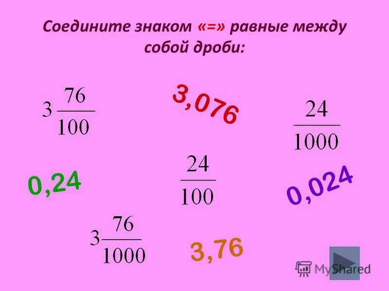 0 в виде обыкновенной дроби