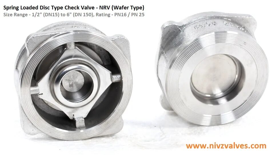 Spring type. Disc valve dn40. cf8m обратный клапан. обратный клапан cf8m 200. wafer type check valve.