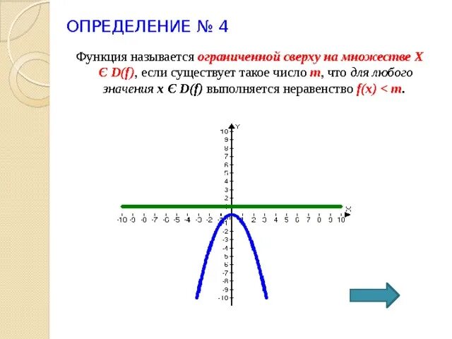 Функция называется ограниченной сверху на х. Функция называется ограниченной. Функция ограничена сверху. Какая функция называется ограниченной сверху. Изображением называется функция