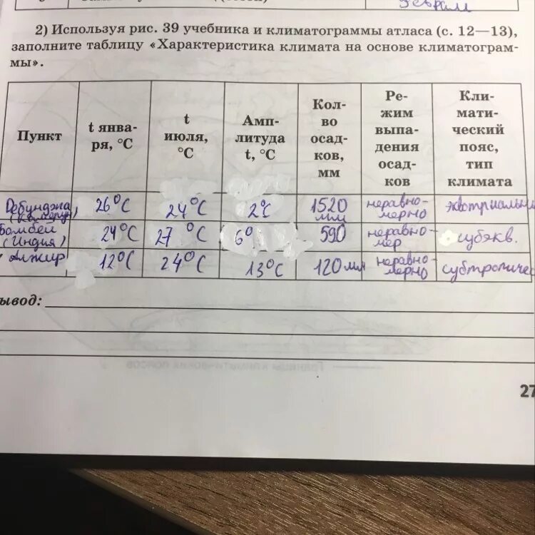 Сделайте вывод к таблице "Характеристики климата на основе климатограммы" , мне 