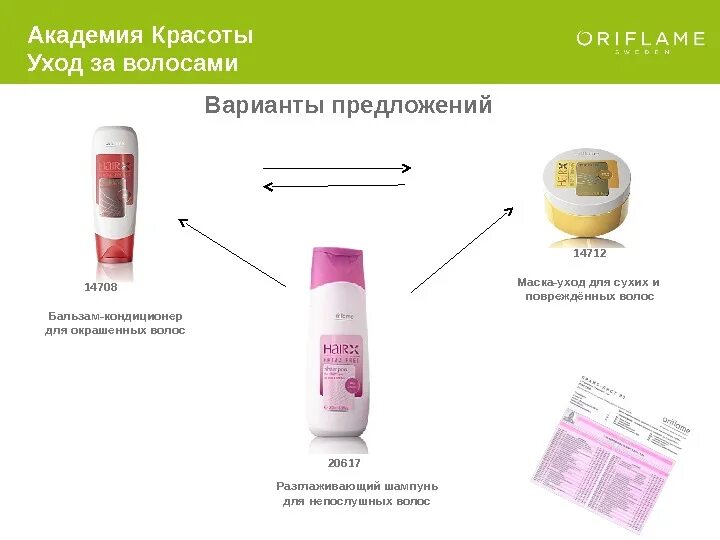 Последовательность нанесения маски для волос. Что сначала шампунь или маска. Шампунь и бальзам кондиционер и маска. Шампунь и бальзам для волос. Что сначала шампунь или маска.