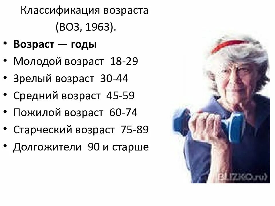Старыми считается возраст. Классификация возрастов. возрастные группы пожилых. долгожители старческий возраст пожилые. классификация возрастов воз.