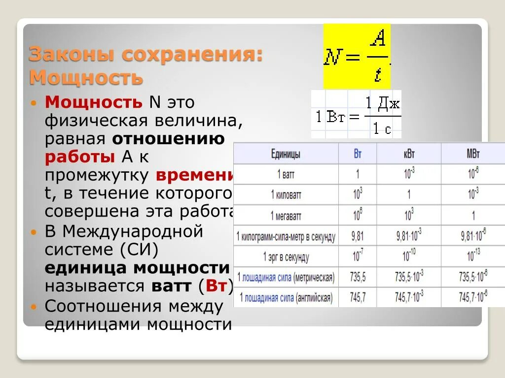 Какая физическая величина равна отношению силы. Законы сохранения физических величин —. Законы сохранения в механике. Законы сохранения работа и мощность. Законы сохранения таблица.