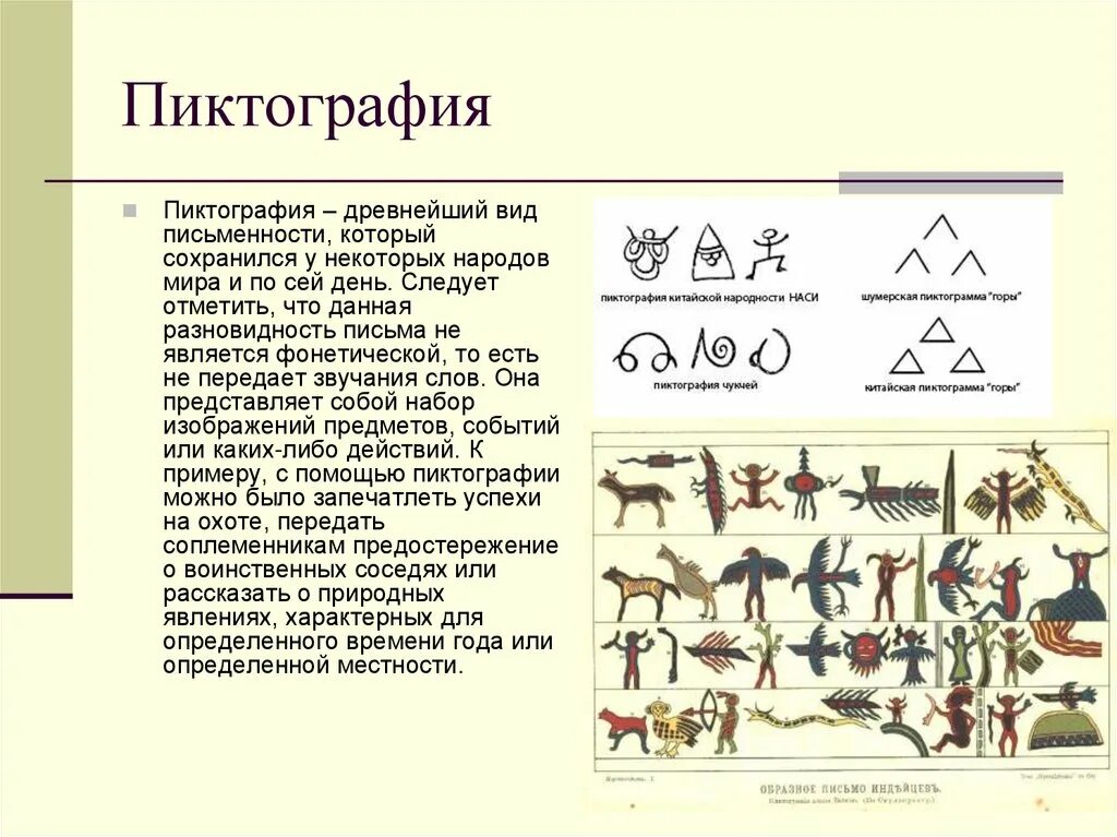 Анализ древности. Пиктографические послания в древности. Пиктографическое письмо древности. Древние виды письма. Пиктограмма в древности.