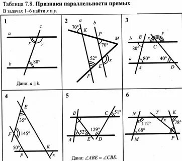 Задачи на признаки параллельности прямых 7 класс по готовым чертежам самостоятельная работа