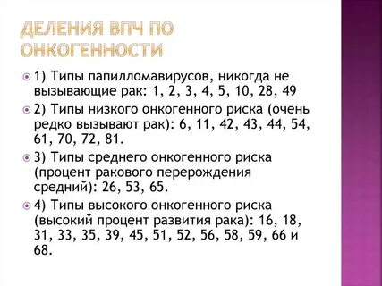 Вирус 31 типа у женщин