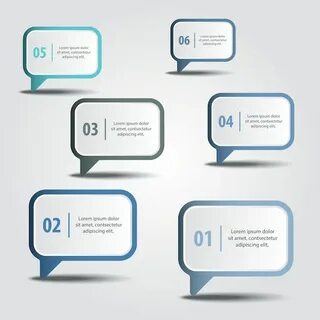 Message element