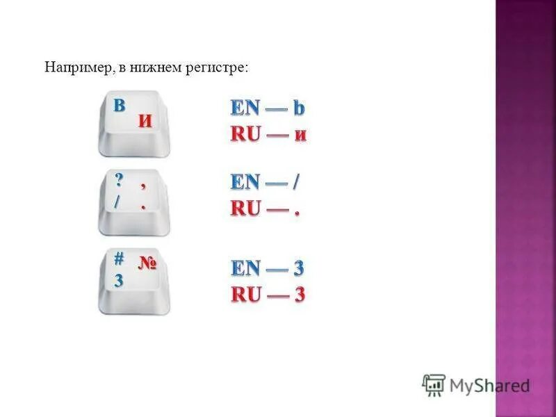 Буквы верхнего регистра это что. Буквы Нижнего регистра что это. Верхний регистр и Нижний регистр что это. Символы в Верхнем и Нижнем регистре что это.