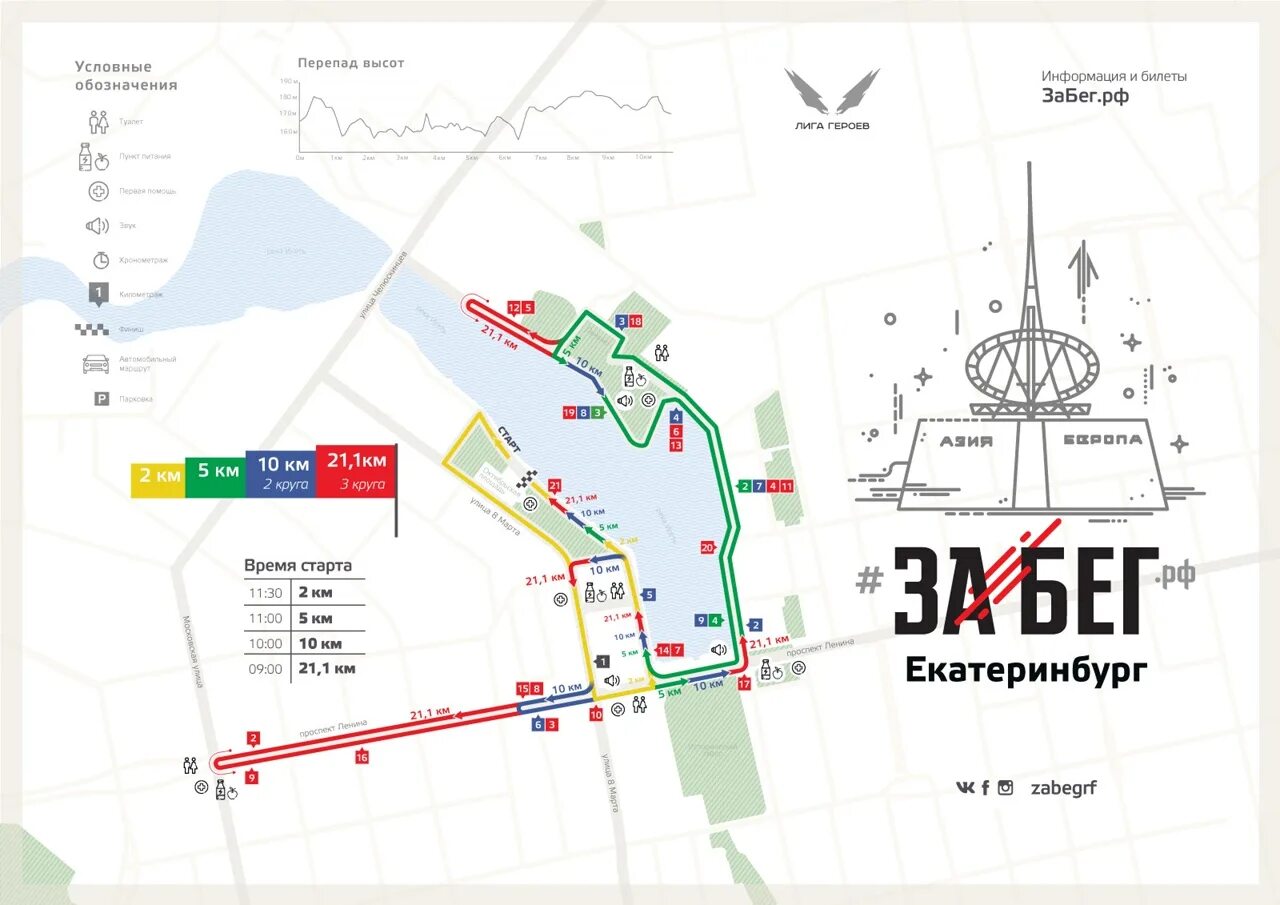 Забег рф екатеринбург. Забег РФ Екатеринбург маршрут. Забег РФ карта. Маршрут забега Екатеринбург. Полумарафон Екатеринбург карта.