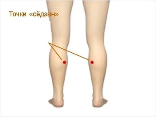 Боли в ногах ноют икры. Точка Седзан.