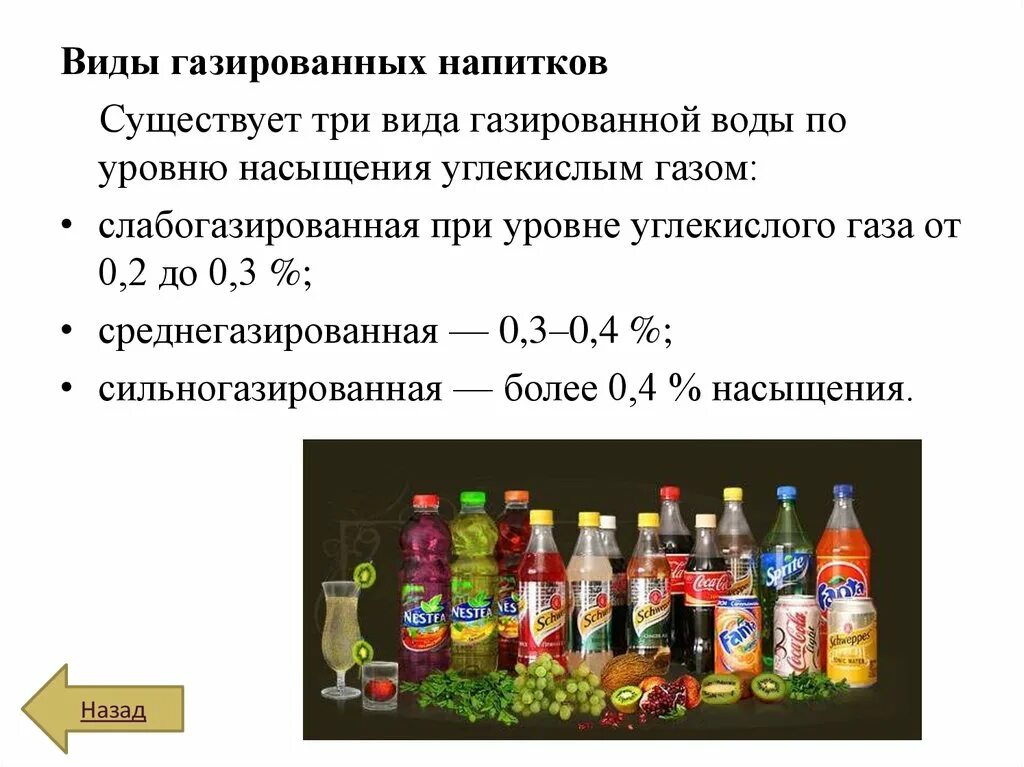 Состав газированной воды. Виды газированных напитков. Газированных и негазированных напитков. Газировка напиток виды. Какие есть виды газированных напитков.