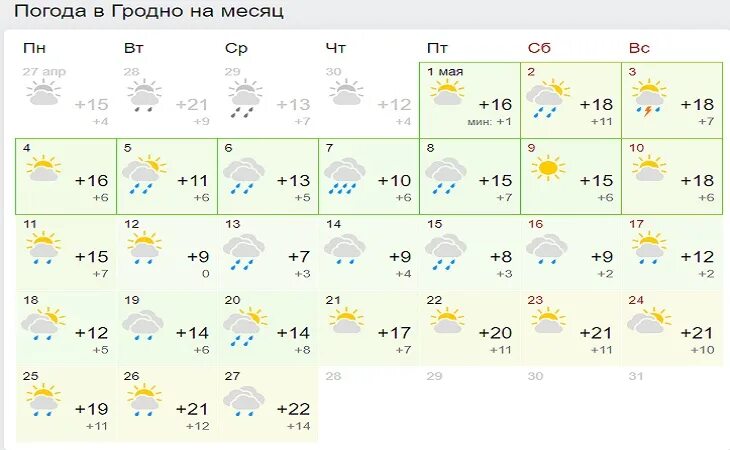 Гомель погода сегодня. Погода в гомеле на неделю по часам. Погода в гомеле на неделю по часам. Погода в гомеле. Погода в гомеле на неделю по часам.