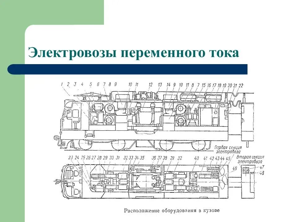 Описание электровоза. Принципиальная схема электровоза переменного тока. Вспомогательный компрессор электровоза вл 80. Оборудование электровоза переменного тока. Электровозы вл переменного тока.