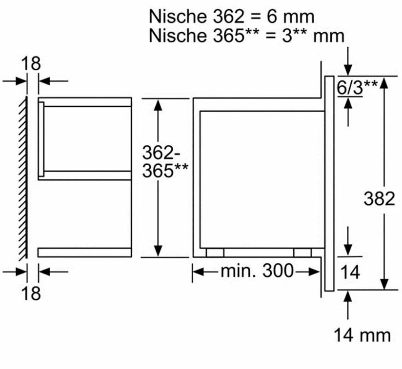 Bosch bfr634gb1. Микроволновая печь встраиваемая Bosch bfr634gb1 схема встройки. Микроволновка Bosch bfl634gb1 схема встраивания. Микроволновая печь Bosch bfr634gb1. Встраиваемая микроволновая печь СВЧ Bosch BFL 634 gb1.