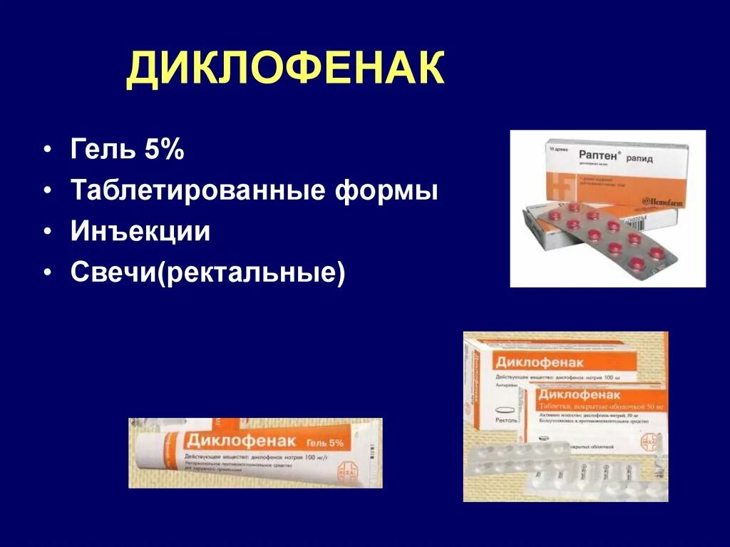 Диклофенак таблетки п. Диклофенак дозировка детям. Диклофенак-фпо таб. Диклофенак ретард оболенское таблетки. Диклофенак ретард 100 мг.