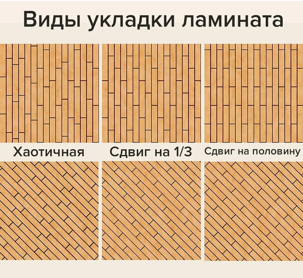 Палубная укладка инженерной доски схема. Палубная раскладка плитки на пол схема. Палубная раскладка ламината. Укладка паркета в разбежку схема. Раскладка доски