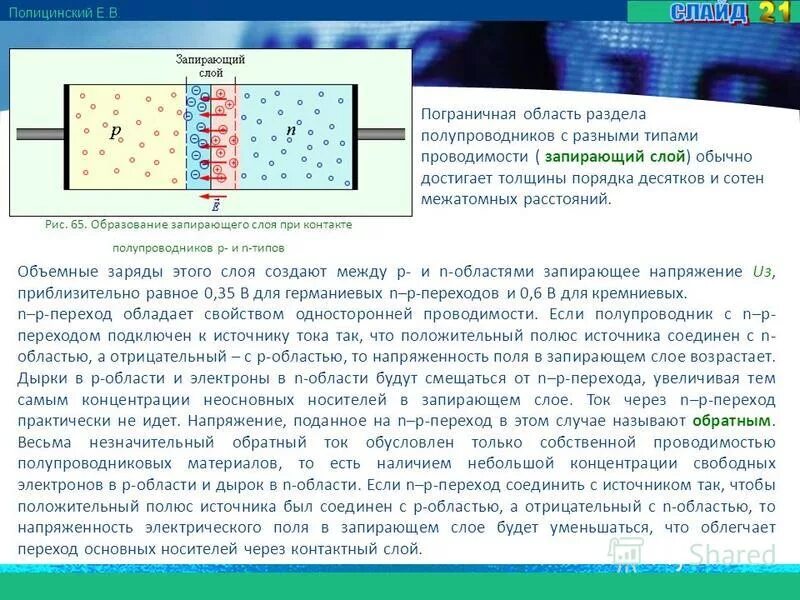 Запирающее поле