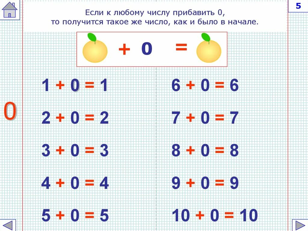 0 плюс 3 ответ