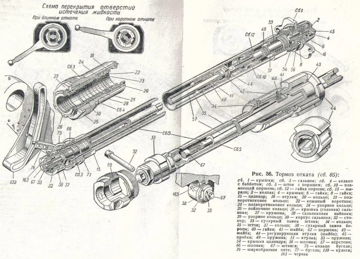 Тормоз отката. Тормоз отката 2а65. Тормоз отката пушки. Амортизатор отката. Тормоз отката МТ-12.