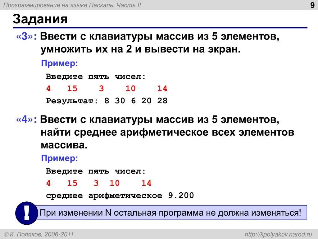 Элемент массива pascal. Что такое массив в программировании. Паскаль язык программирования массивы. Ввод массива Паскаль. Массив в Паскале.