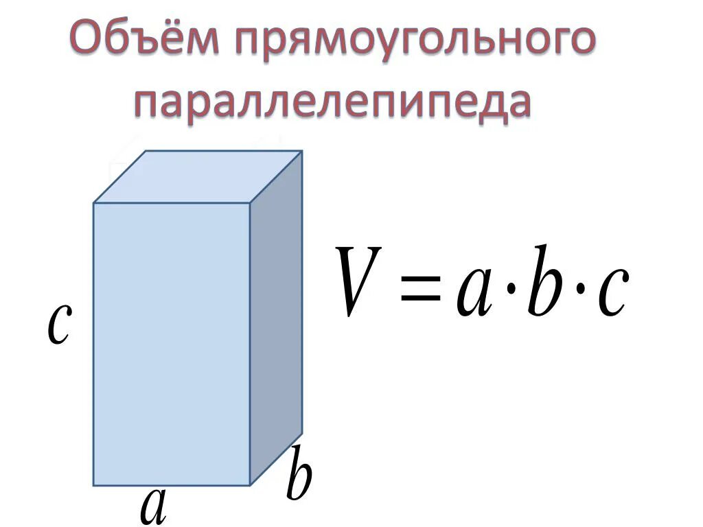 Формула площади прямоугольного параллелепипеда. Формула нахождения объема прямоугольного параллелепипеда. Формула объема прямоугольного параллелепипеда. Формула объёма прямоугольника параллелепипеда. Формула объёма прямоугольного параллелепипеда 3.