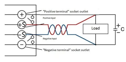 4 wire